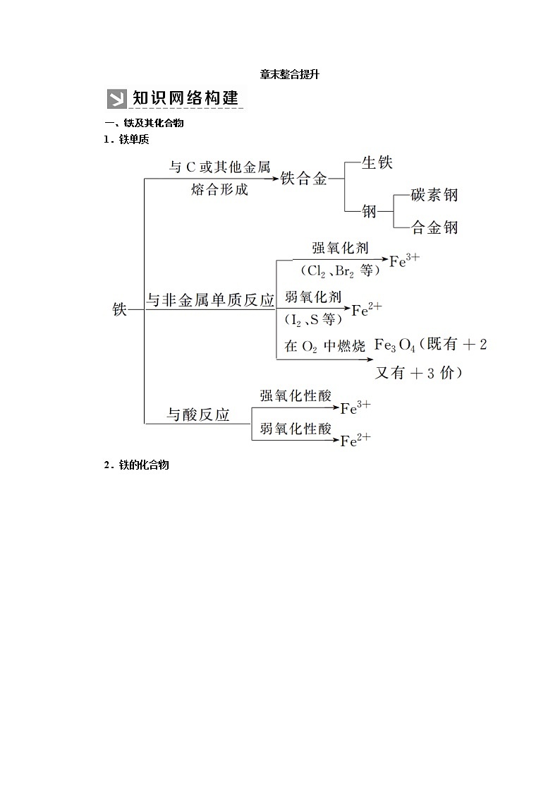 2019—2020学年新教材课标版高中化学必修第一册教师用书:3-章末整合提升3 铁 金属材料01