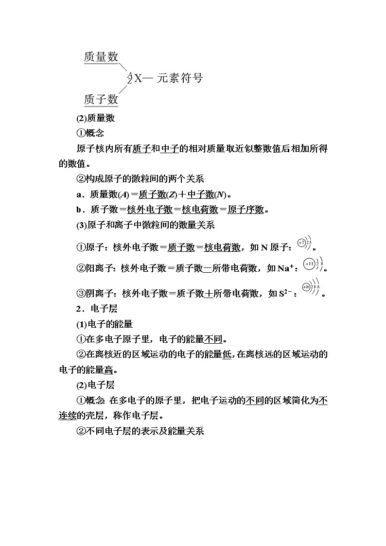 2019—2020学年新教材课标版高中化学必修第一册教师用书:4-1-1第一课时 原子结构02