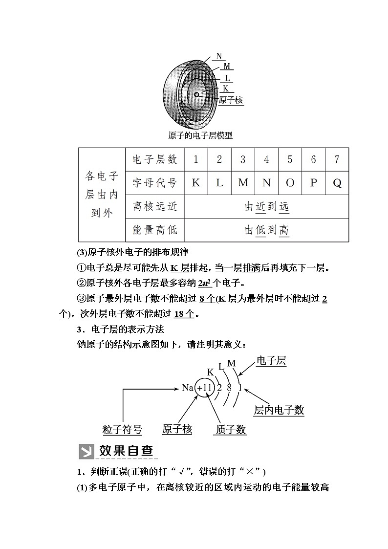 2019—2020学年新教材课标版高中化学必修第一册教师用书:4-1-1第一课时 原子结构03