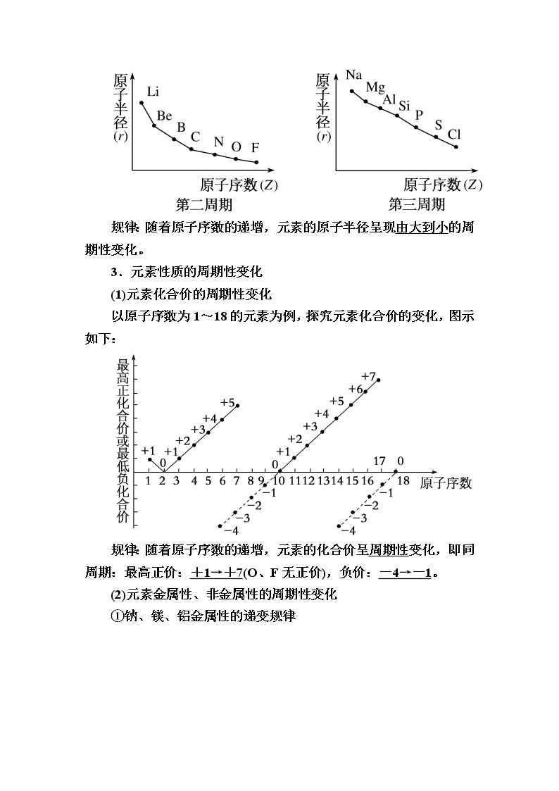 2019—2020学年新教材课标版高中化学必修第一册教师用书：4-2-1第一课时　元素周期律02