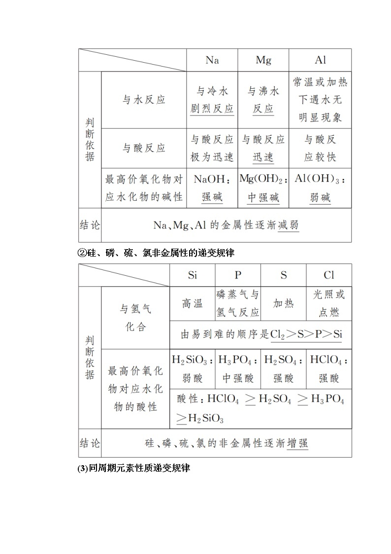 2019—2020学年新教材课标版高中化学必修第一册教师用书：4-2-1第一课时　元素周期律03