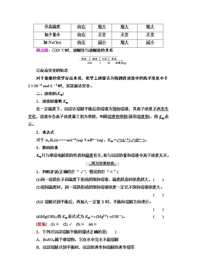 2020-2021化学人教版选修4教师用书：第3章第4节　课时1　沉淀溶解平衡与溶度积02