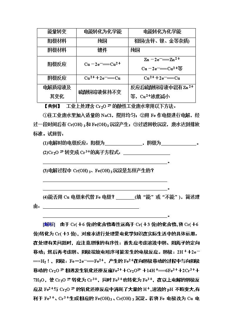 2020-2021化学人教版选修4教师用书:第4章第3节 课时2 电解原理的应用03