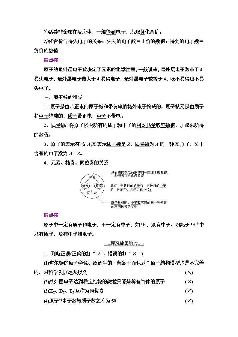 2020-2021学年化学苏教版必修1教师用书:专题1第3单元 人类对原子结构的认识02
