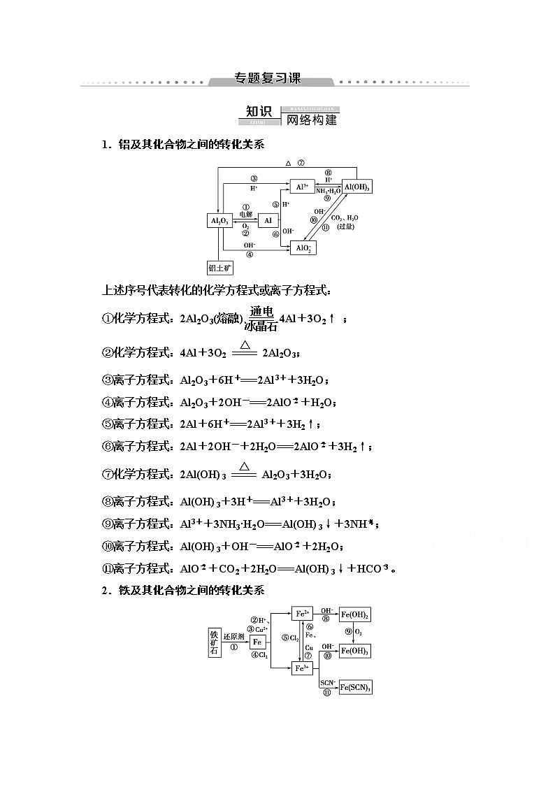 2020-2021学年化学苏教版必修1教师用书:专题3专题复习课01