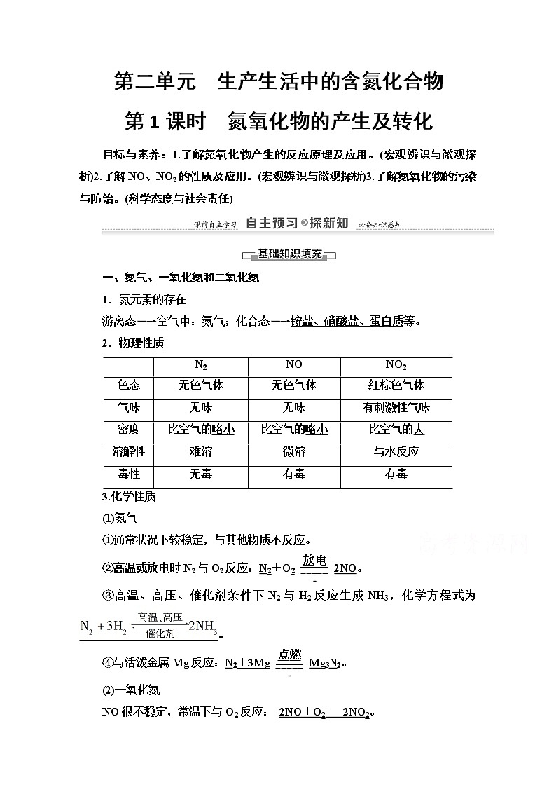 2020-2021学年化学苏教版必修1教师用书:专题4第2单元第1课时 氮氧化物的产生及转化01