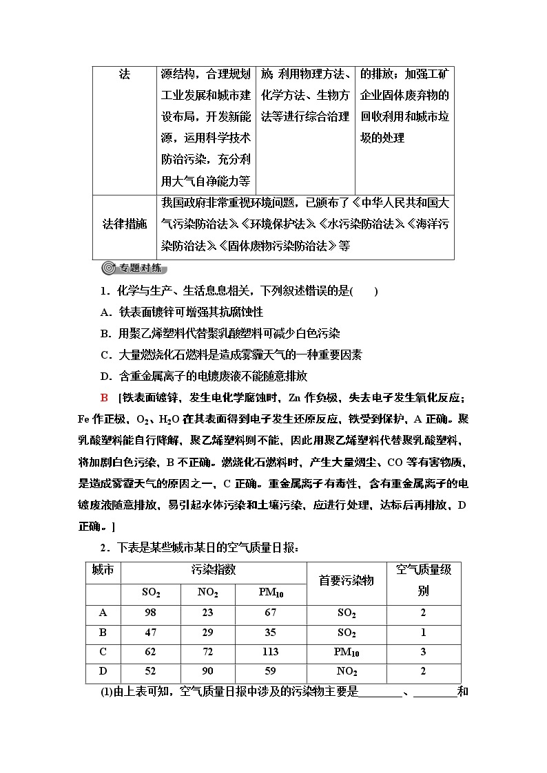 2020-2021学年化学苏教版选修1教师用书：专题1专题小结与测评03