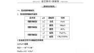 高中化学苏教版选修4 化学反应原理第三单元 盐类的水解第1课时课堂检测