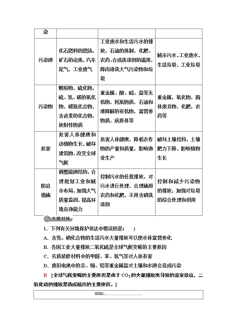 2020-2021学年化学鲁科版选修一教师用书：主题1主题小结与测评02