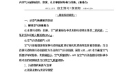 鲁科版选修1 化学与生活课题1 关注空气质量教案设计