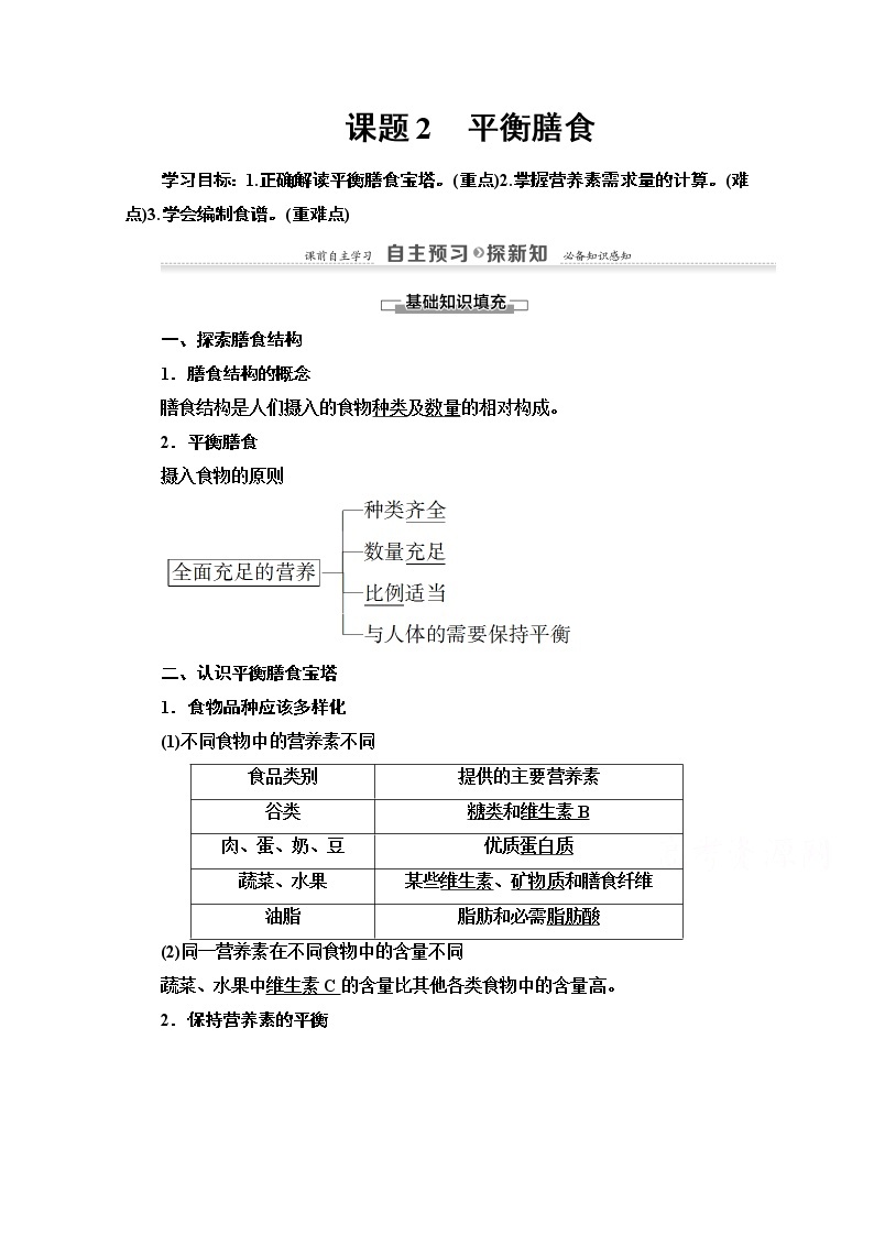 2020-2021学年化学鲁科版选修一教师用书：主题2课题2　平衡膳食01