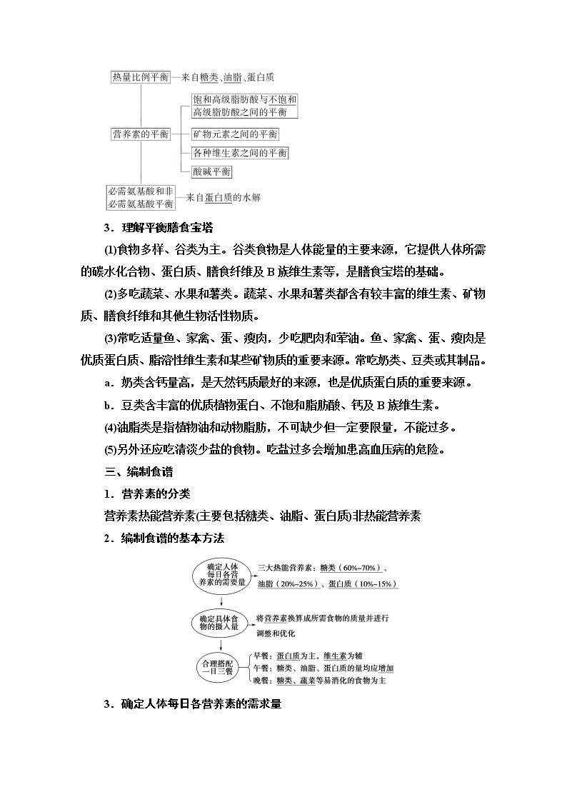 2020-2021学年化学鲁科版选修一教师用书：主题2课题2　平衡膳食02