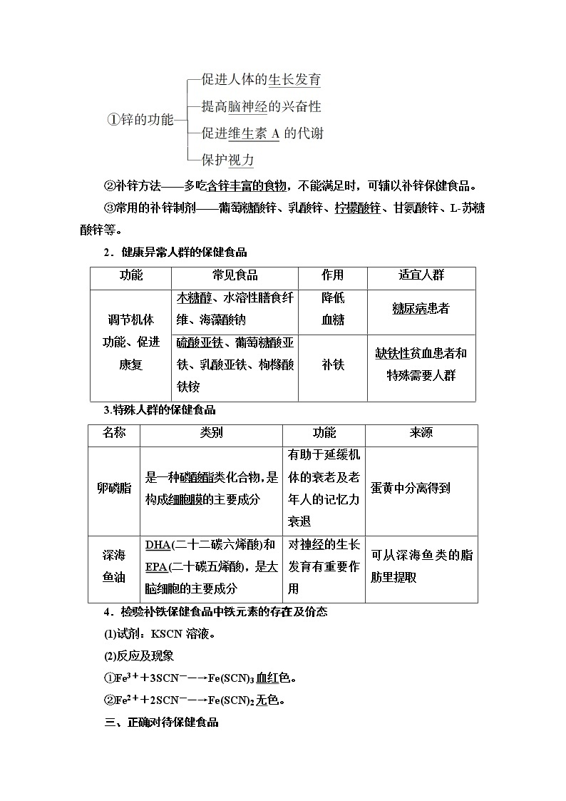 2020-2021学年化学鲁科版选修一教师用书：主题2课题4　正确对待保健食品02