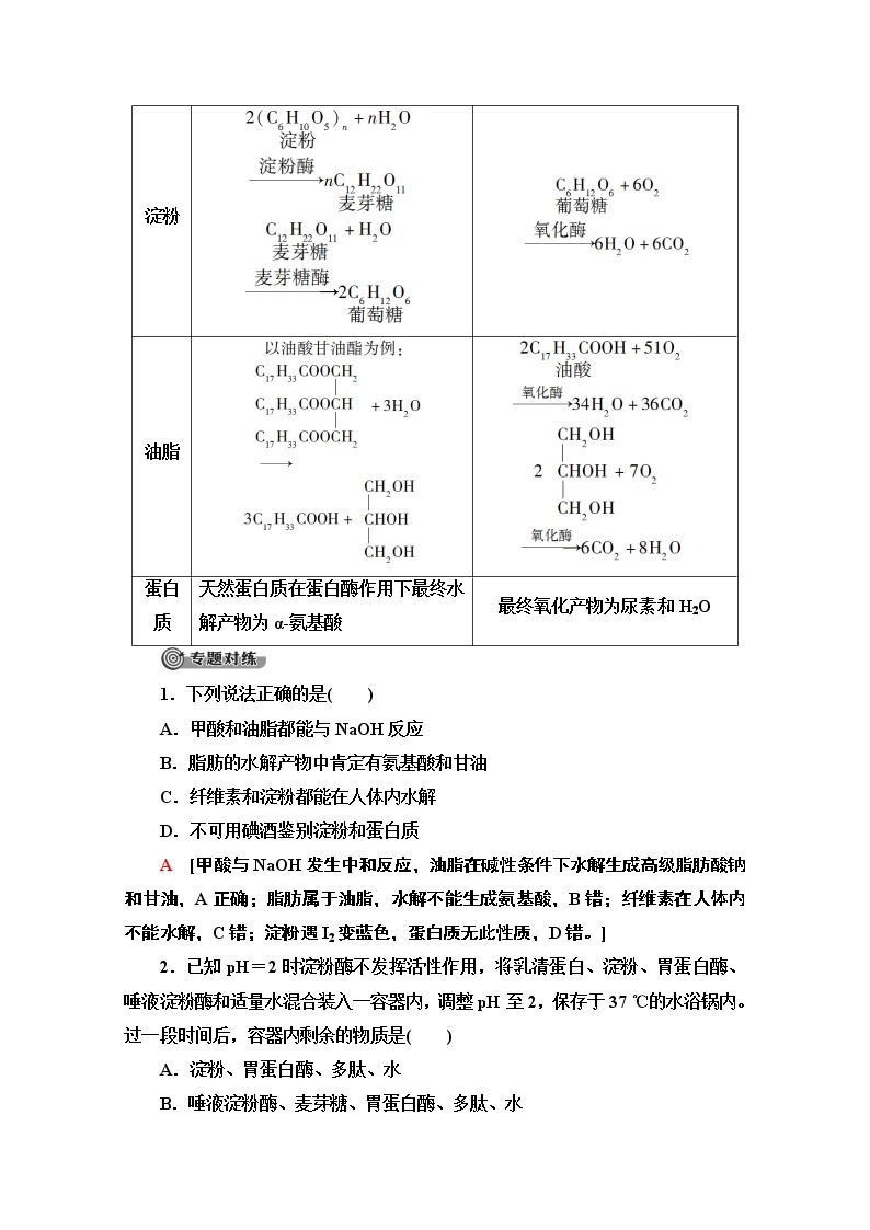 2020-2021学年化学鲁科版选修一教师用书：主题2主题小结与测评02