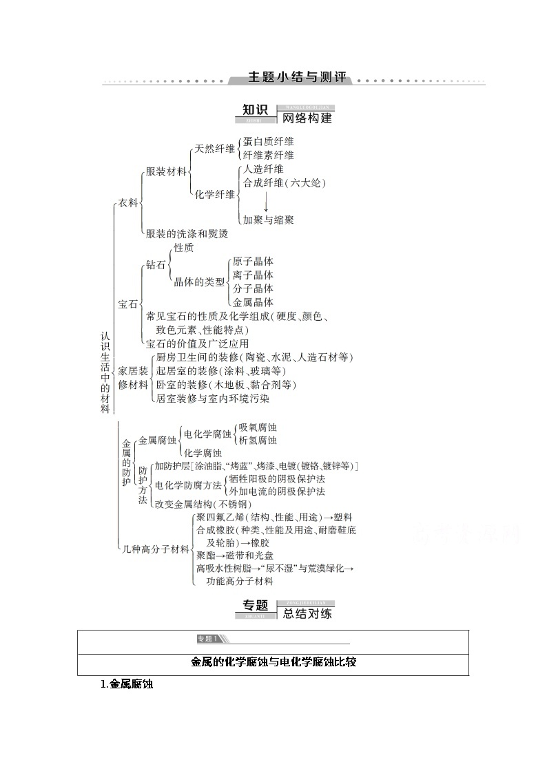 2020-2021学年化学鲁科版选修一教师用书：主题4主题小结与测评01