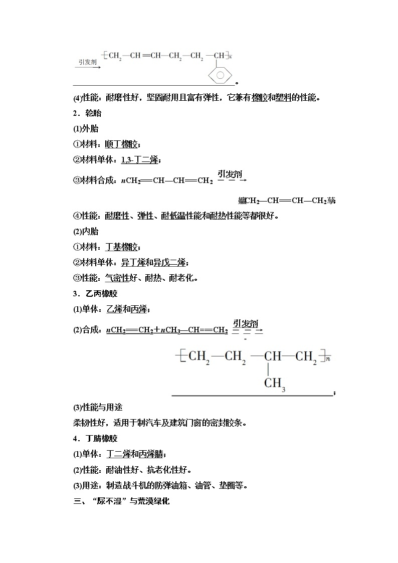 2020-2021学年化学鲁科版选修一教师用书：主题4课题5　几种高分子材料的应用02