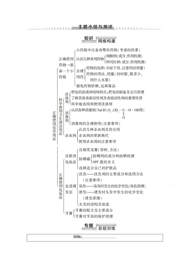 2020-2021学年化学鲁科版选修一教师用书：主题5主题小结与测评01