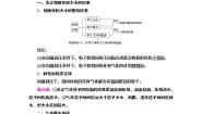 化学人教版 (新课标)第二节 化学计量在实验中的应用教学设计