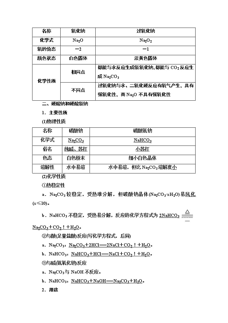2020-2021化学人教版必修1教师用书:第3章第2节课时1 钠的重要化合物02