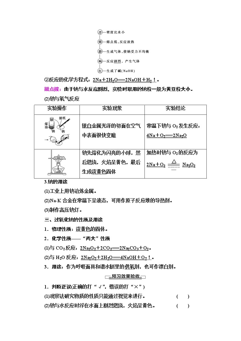 2020-2021学年化学鲁科版必修一教师用书：第1章第2节课时1　研究物质性质的基本方法02