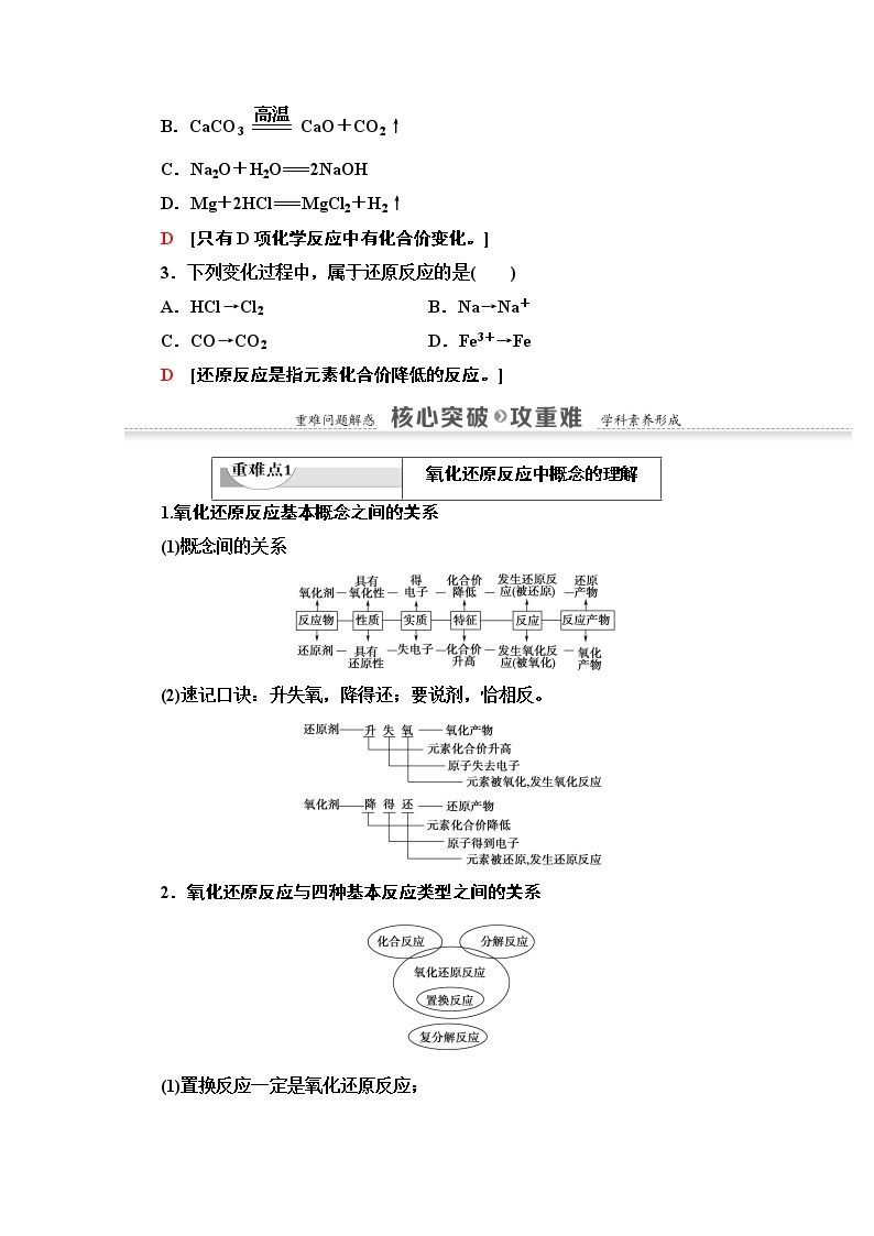 2020-2021学年化学鲁科版必修一教师用书：第2章第3节课时1　氧化还原反应03