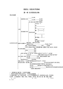 高中化学人教版 (新课标)选修5 有机化学基础第二节 有机化合物的结构特点教案及反思