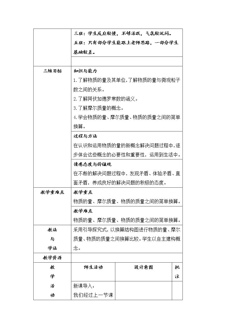 陕西省石泉县江南高级中学高中化学必修一教案：1.2化学计量在实验中的应用（第1课时）02