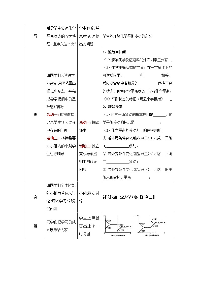 湖北省武汉为明学校高中化学选修42.3.2化学平衡移动(第1课时)教学设计第2页