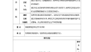 化学选修5 有机化学基础第四节 有机合成第二课时教案