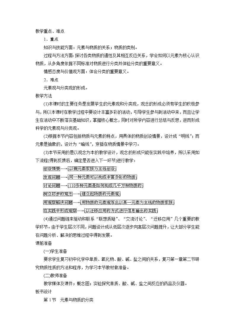 化学鲁科版必修1第2章第1节 元素与物质的分类第1课时教案第3页
