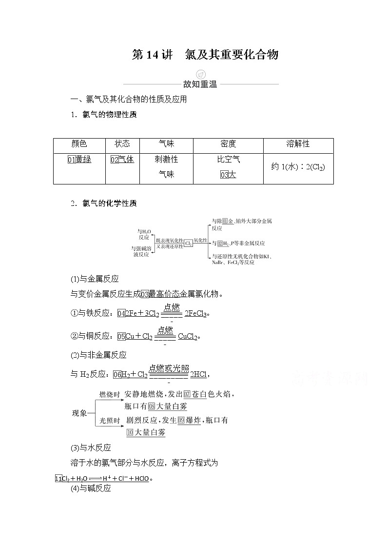 2021届高考化学人教版一轮创新教学案:第4章第14讲 氯及其重要化合物第1页