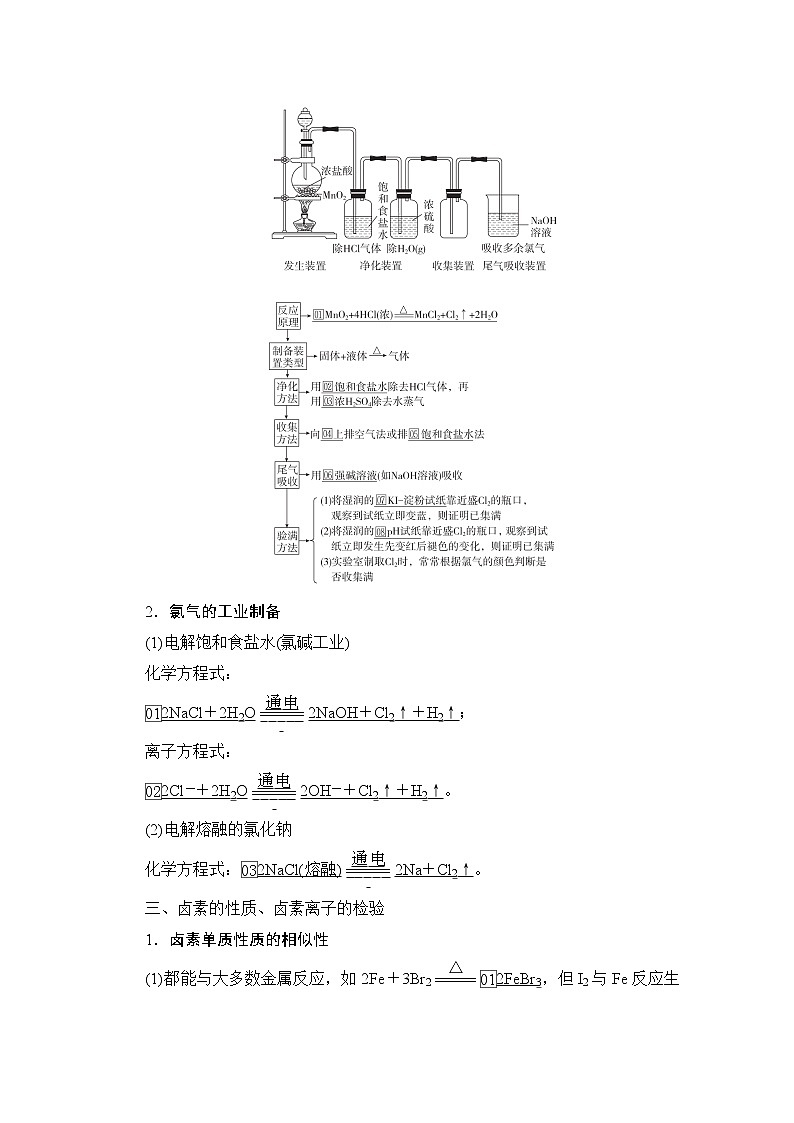 2021届高考化学人教版一轮创新教学案:第4章第14讲 氯及其重要化合物第3页