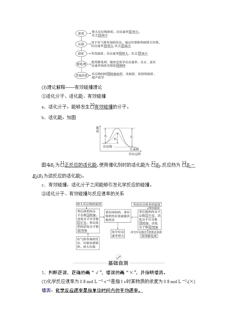 2021屆高考化學(xué)人教版一輪創(chuàng)新教學(xué)案：第7章第21講　化學(xué)反應(yīng)速率第2頁(yè)