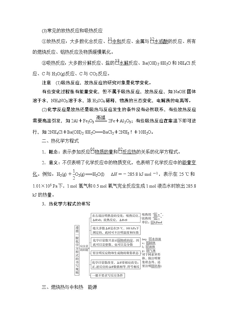 2021届高考化学人教版一轮创新教学案:第6章第19讲 焓变 热化学方程式第2页