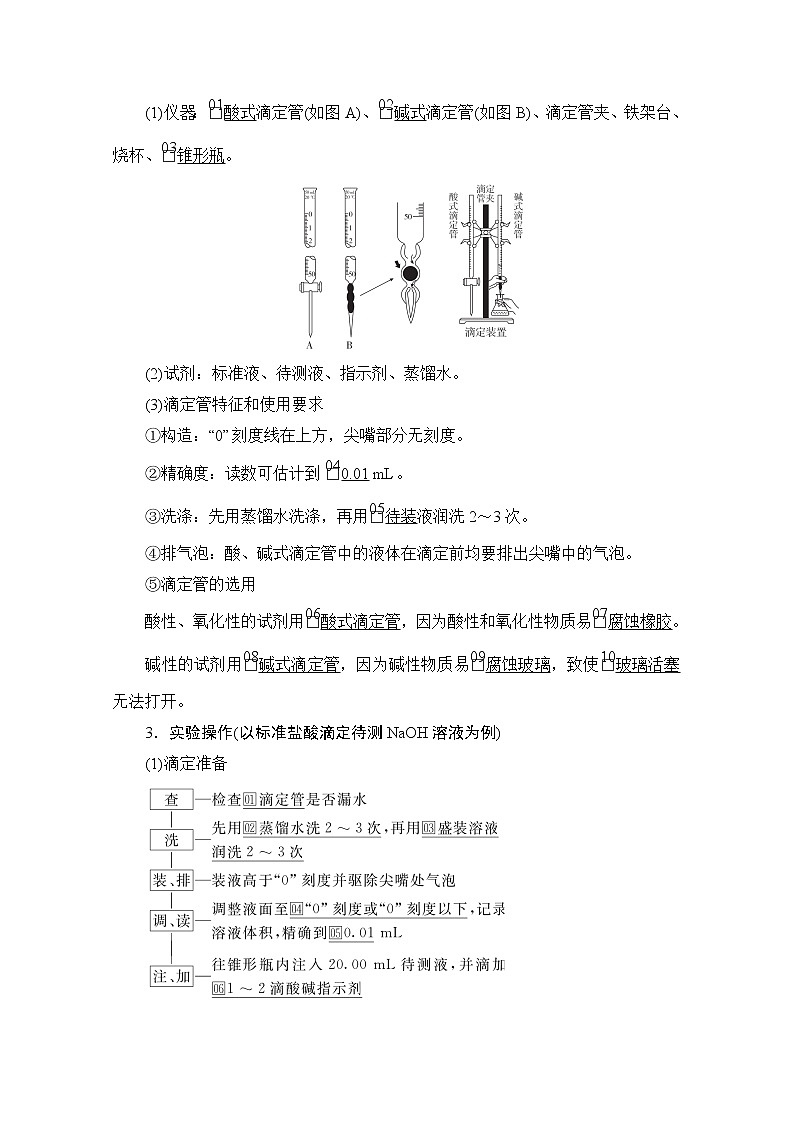 2021届高考化学人教版一轮创新教学案:第8章第25讲 水的电离和溶液的pH03