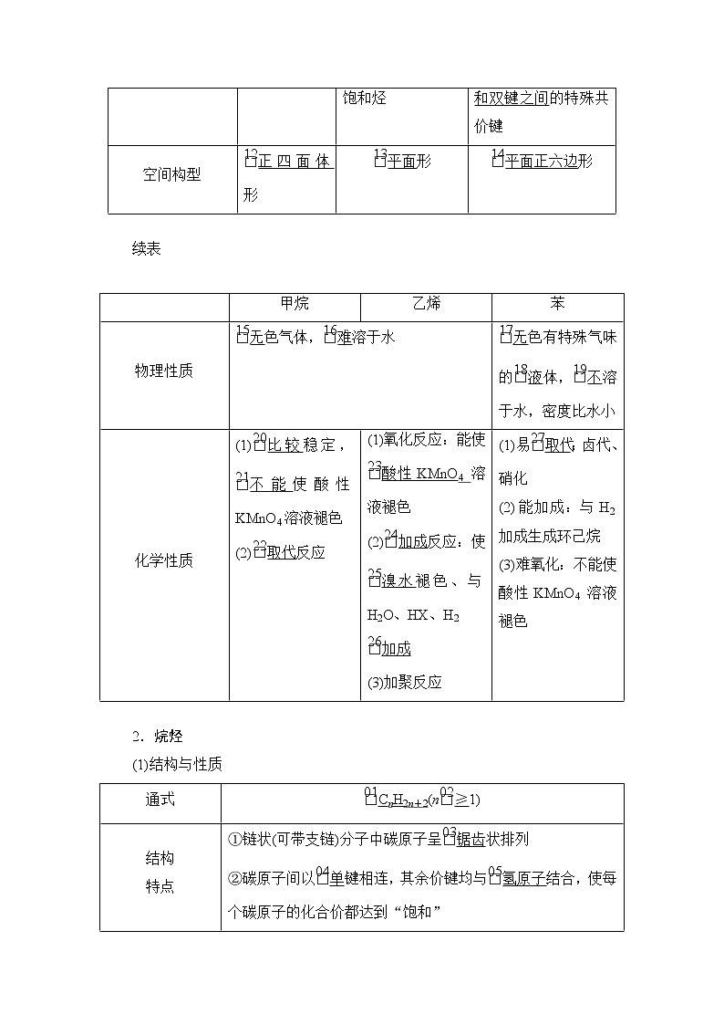 2021届高考化学人教版一轮创新教学案:第10章第30讲甲烷 乙烯 苯02