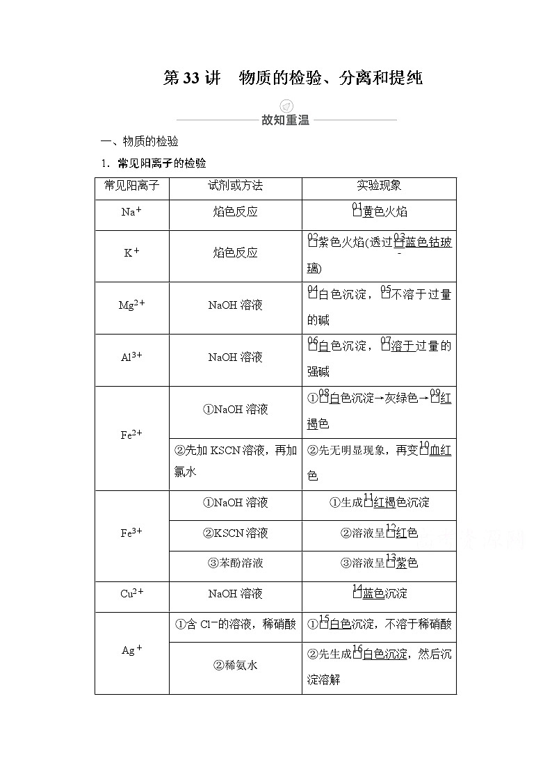 2021届高考化学人教版一轮创新教学案:第11章第33讲物质的检验、分离和提纯01