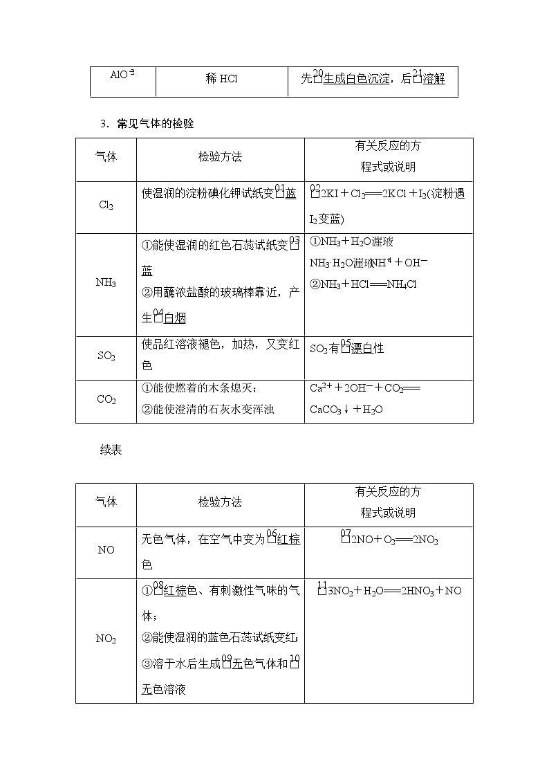 2021届高考化学人教版一轮创新教学案:第11章第33讲物质的检验、分离和提纯03