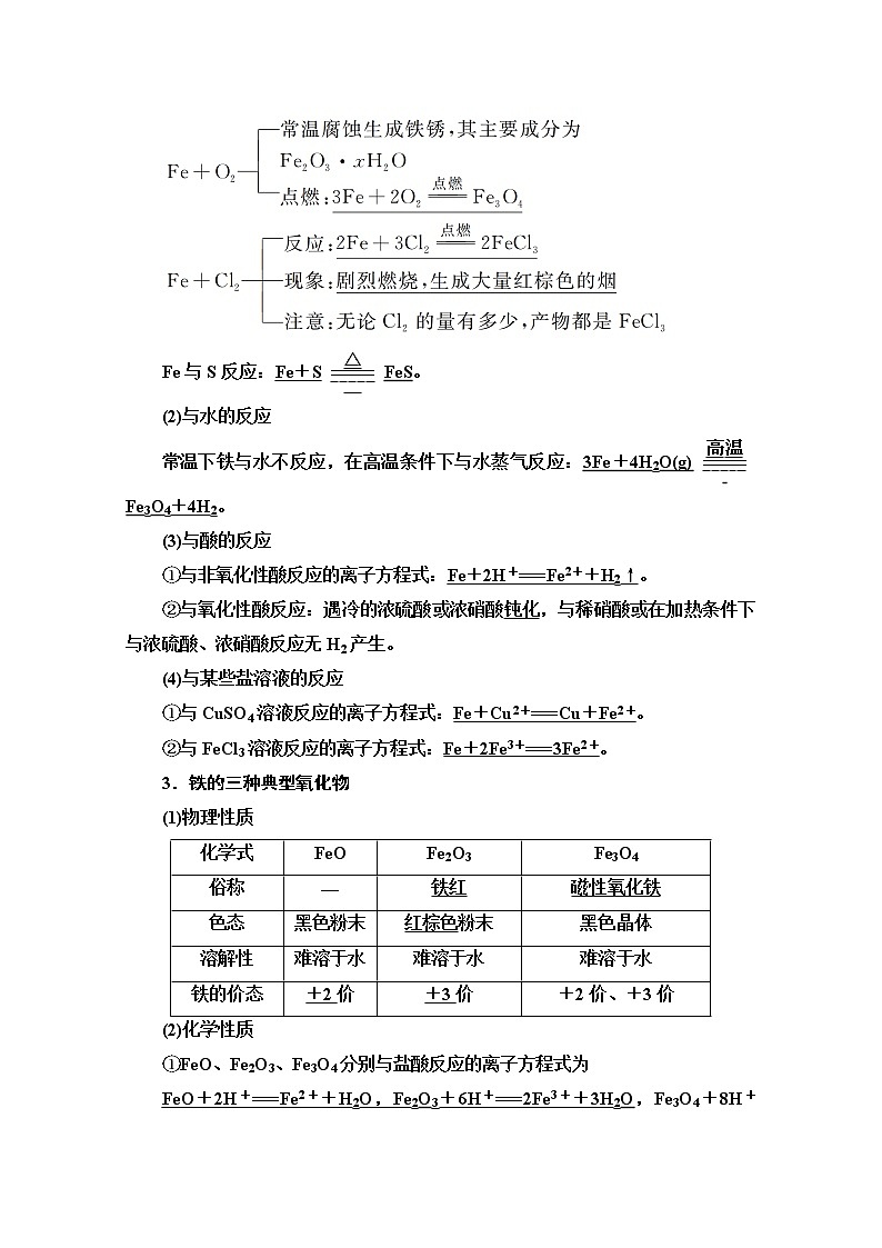 2021届高考化学(江苏专用)一轮教师用书:专题3第3单元 铁的获取及应用第2页