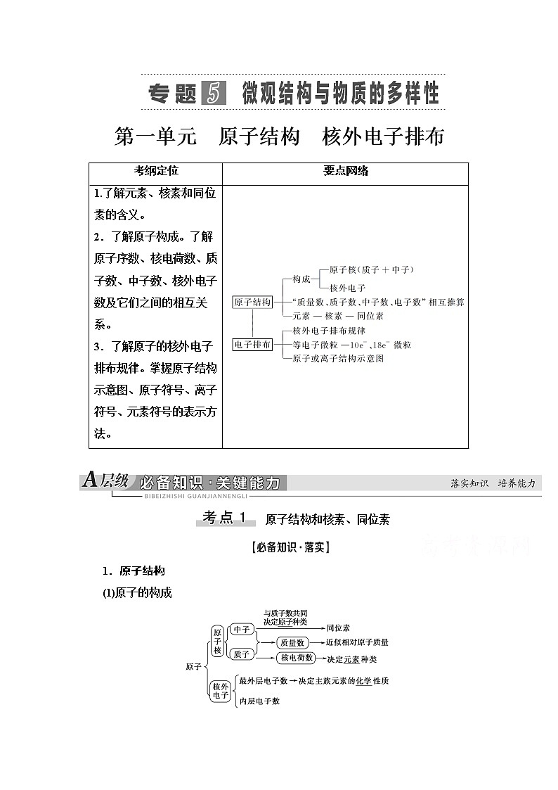 2021届高考化学(江苏专用)一轮教师用书:专题5第1单元 原子结构 核外电子排布01