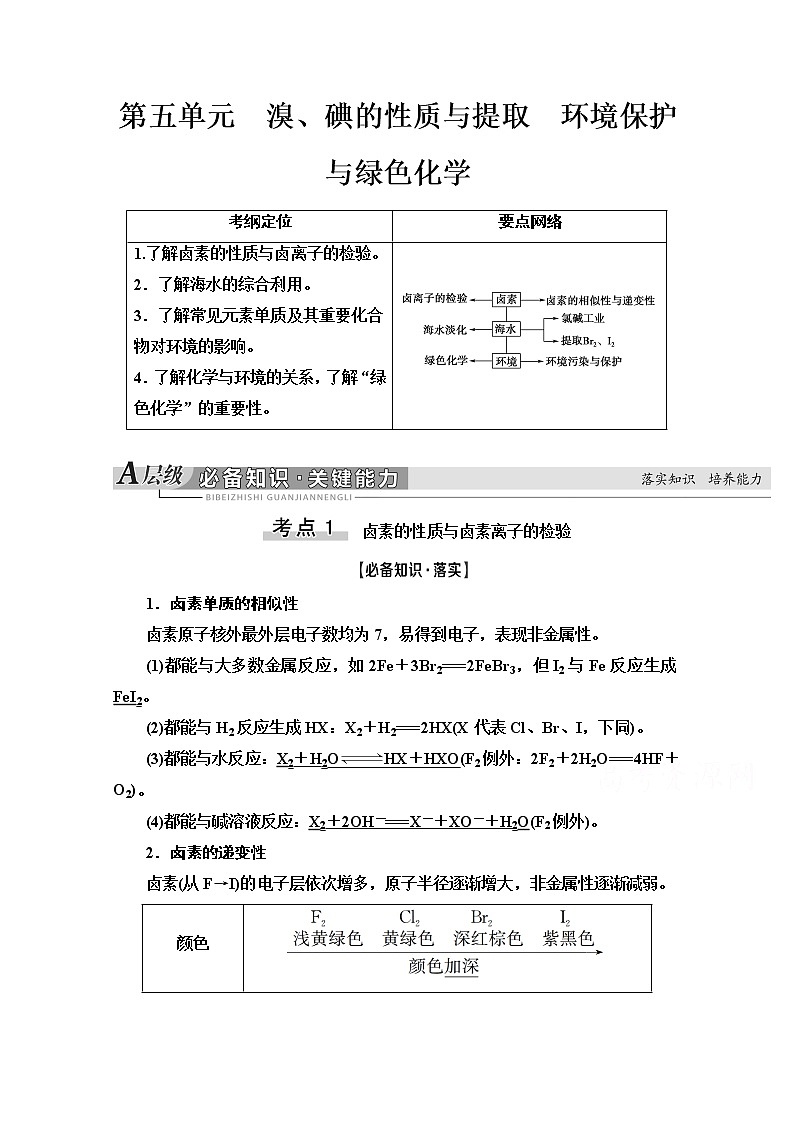 2021届高考化学(江苏专用)一轮教师用书:专题4第5单元 溴、碘的性质与提取 环境保护与绿色化学01