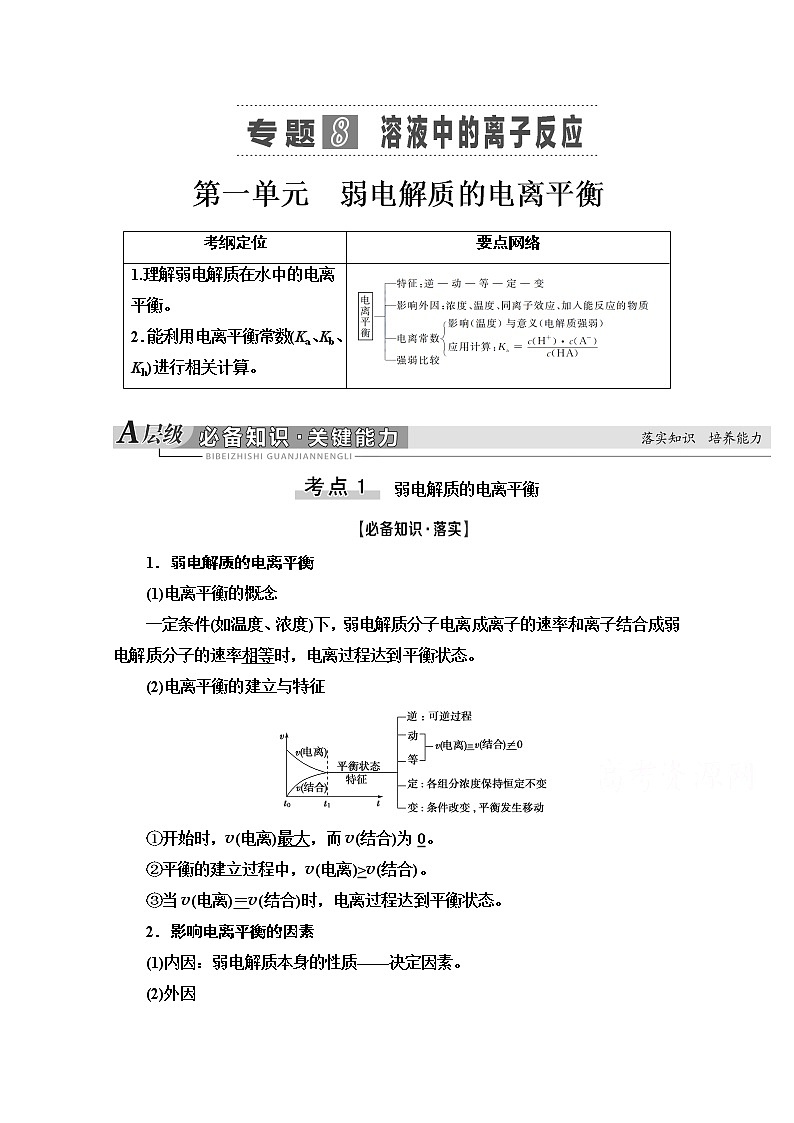 2021届高考化学(江苏专用)一轮教师用书:专题8第1单元 弱电解质的电离平衡第1页