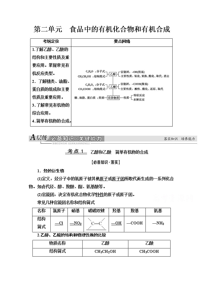 2021届高考化学(江苏专用)一轮教师用书:专题9第2单元 食品中的有机化合物和有机合成01