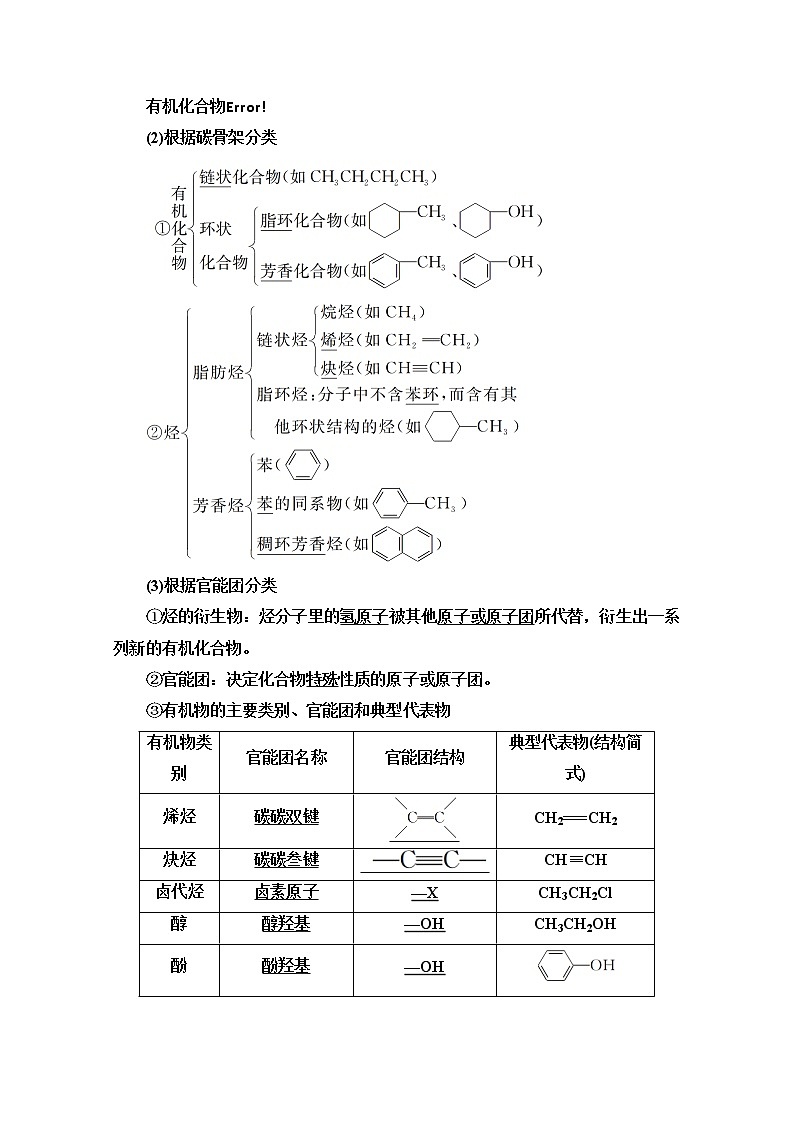 2021届高考化学(江苏专用)一轮教师用书:专题11第1单元 认识有机化合物第2页