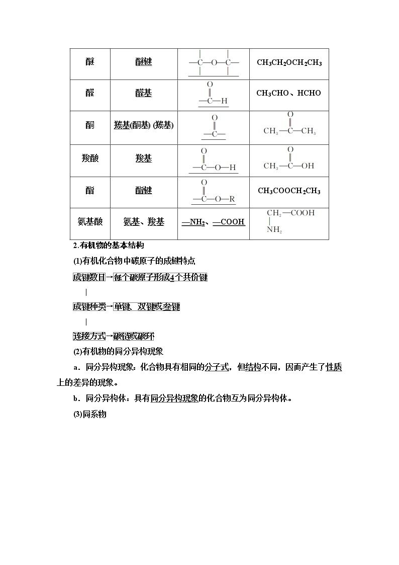 2021届高考化学（江苏专用）一轮教师用书：专题11第1单元　认识有机化合物03