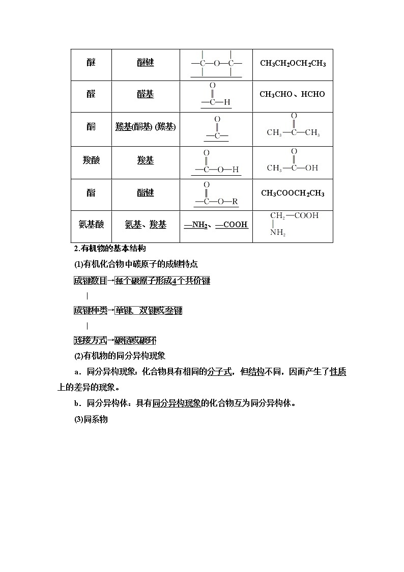 2021届高考化学(江苏专用)一轮教师用书:专题11第1单元 认识有机化合物第3页