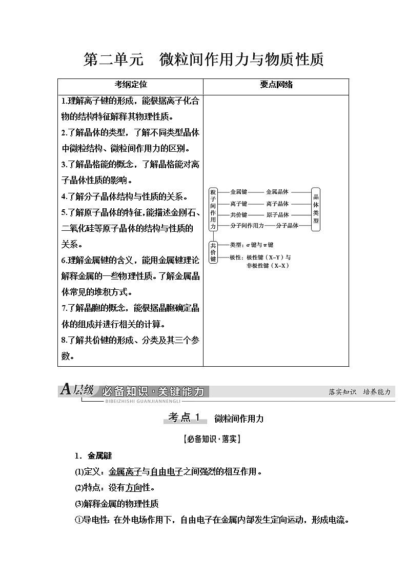 2021届高考化学(江苏专用)一轮教师用书:专题12第2单元 微粒间作用力与物质性质第1页