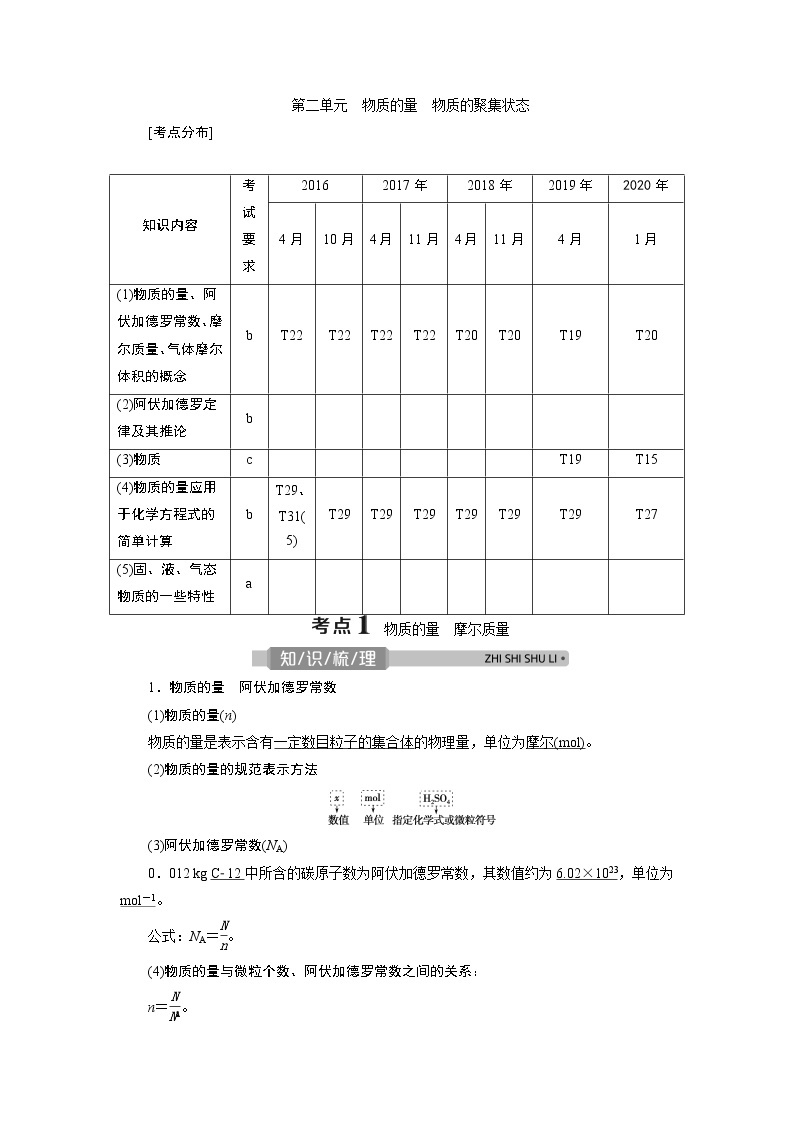 2021版浙江高考选考化学一轮复习教师用书：专题12　第二单元　物质的量　物质的聚集状态01