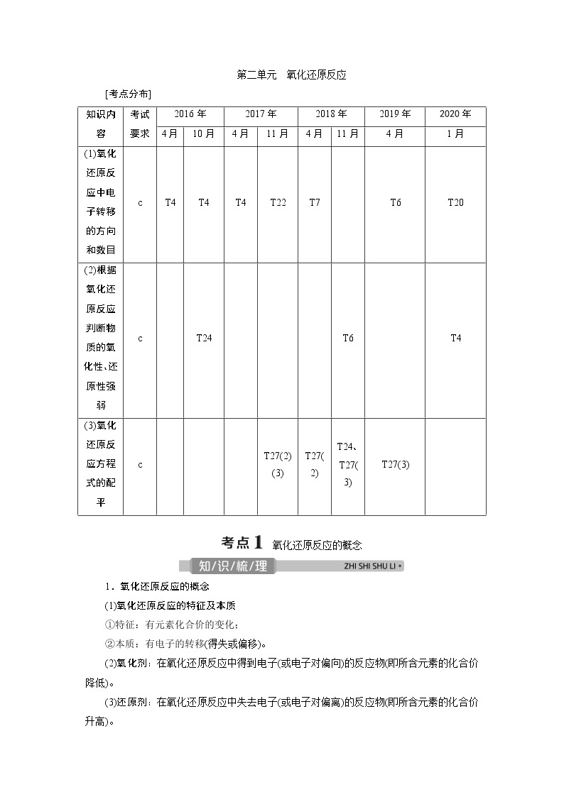 2021版浙江高考选考化学一轮复习教师用书：专题22　第二单元　氧化还原反应01