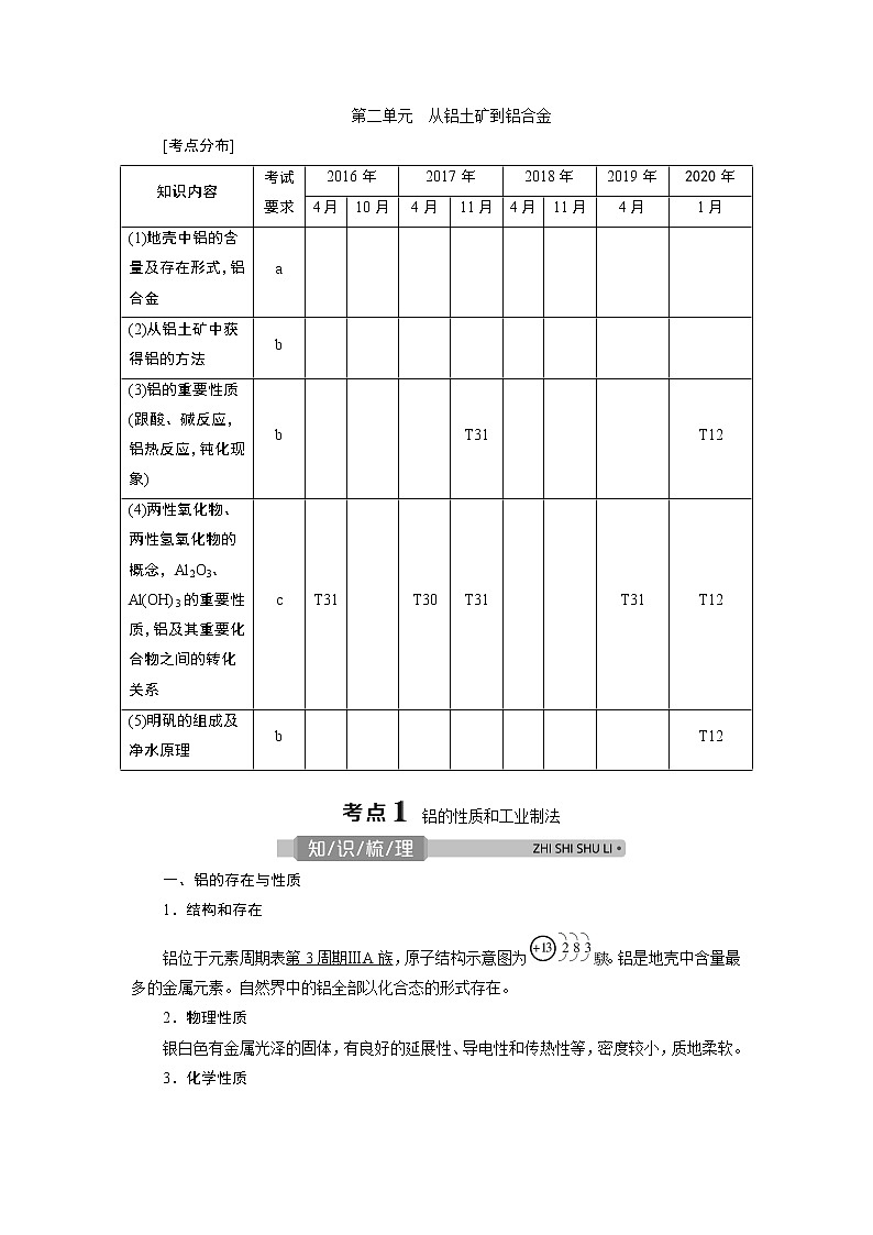 2021版浙江高考选考化学一轮复习教师用书:专题32 第二单元 从铝土矿到铝合金01